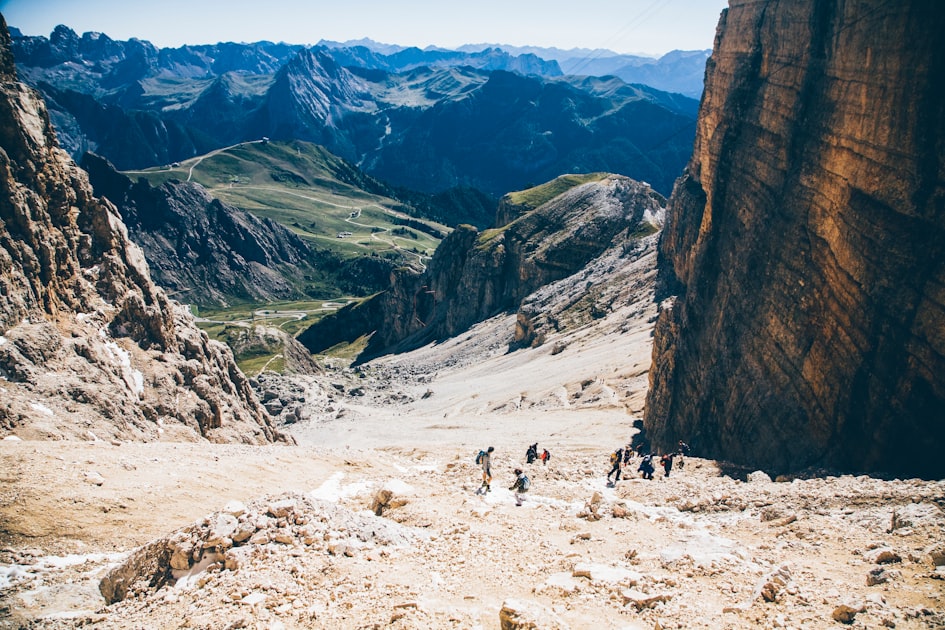Sustainable Travel Practices